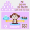 Jouets de Comptage Balance Singe